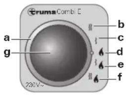 Trumatic Combi 6 E - Commutateur d'énergie - 1