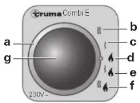 Trumatic Combi 6 E - Energiewahlschalter - 1