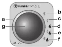 Trumatic Combi 6 E - Gebruiksaanwijzing - 1
