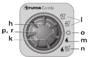 Trumatic Combi 6 E - Unidad de mando - 1