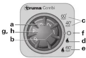 Trumatic Combi 4 - Control panel - 1