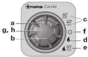 Trumatic Combi 4 - Betjeningsdel - 1