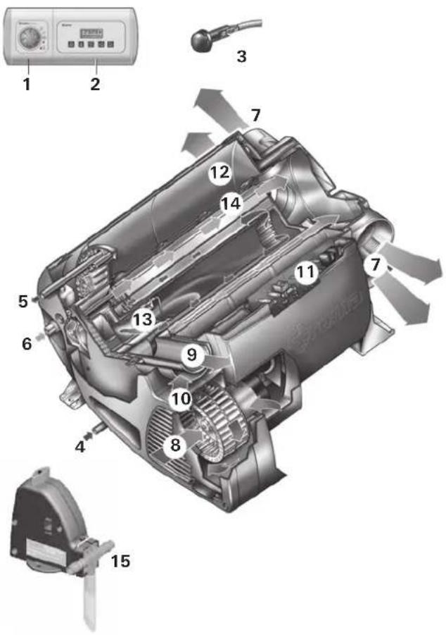Trumatic Combi 4 - Rivalsa del diritto di garanzia - 1