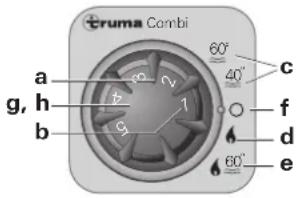 Trumatic Combi 4 - Pierre de commande - 1