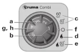Trumatic Combi 4 - Unità di lavoro - 1