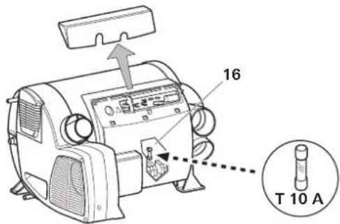 Trumatic Combi 4 E - Fusibile da 230 V - 1