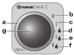 Trumatic Combi 4 E - Selettore alimentazione energetica - 1