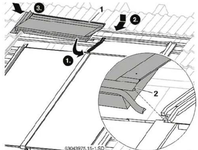 Junkers FKT1 - Plaques de finition supérieures - 1