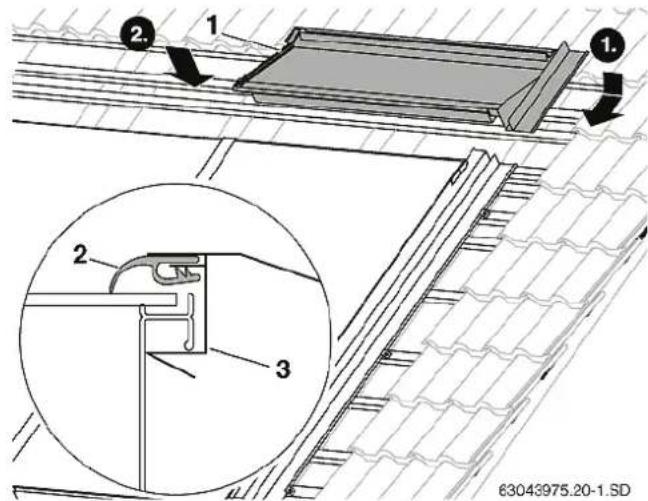 Junkers FKT1 - Plaque de finition centrale entre deux capteurs - 2