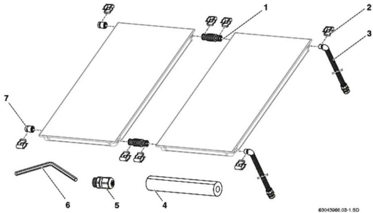 Junkers FKT1 - Kit d'extension, un par capteur suivant (fig. 2): - 1