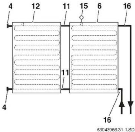 Junkers FKT1 - Montage des plaque de finition - 1