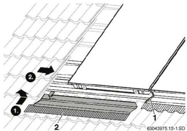 Junkers FKT1 - INSTALLATIETIP - 1