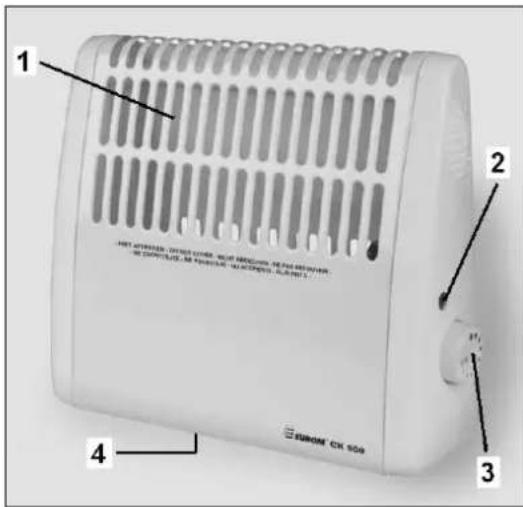 Eurom CK401IP - Popis - 1