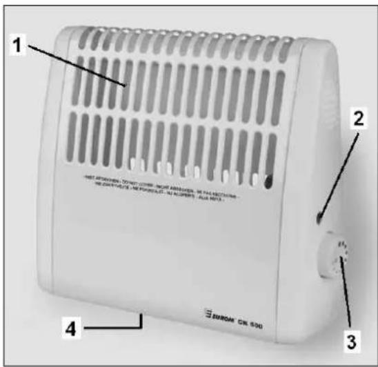 Eurom CK401IP - Description - 1