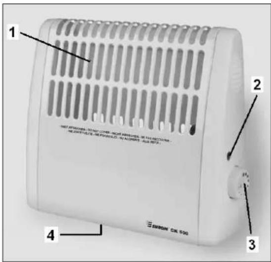 Eurom CK401IP - Beschrijving - 1