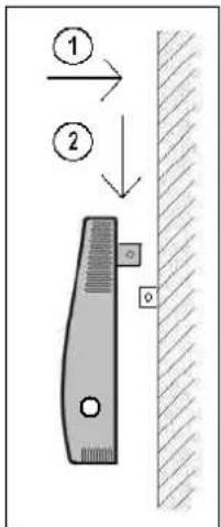 Eurom CK401IP - Location and Connection - 2