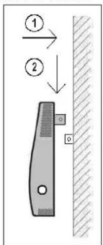 Eurom CK401IP - Amplasare și conectare - 2