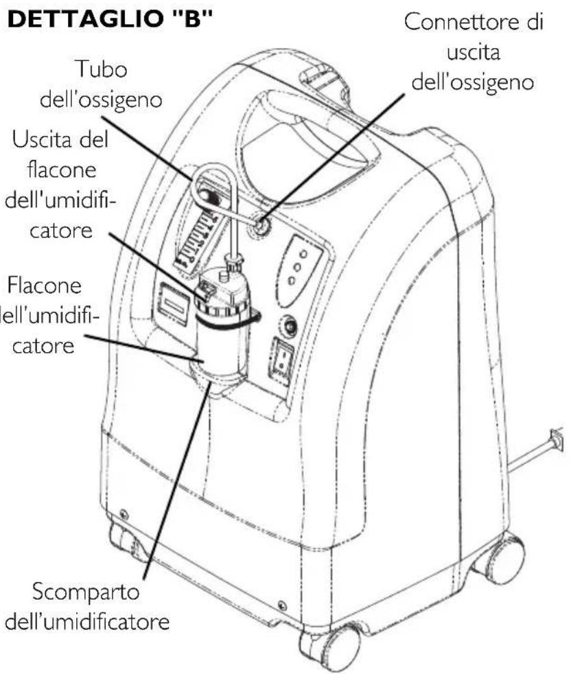 Invacare Perfecto IRC5PAW - AVVERTENZA - 5