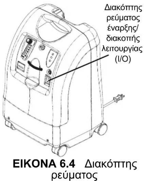 Invacare Perfecto IRC5PAW - ΔιακόTTης ρεύματος - 1