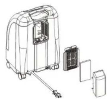 Invacare Perfecto IRC5PAW - ATTENTION - 2