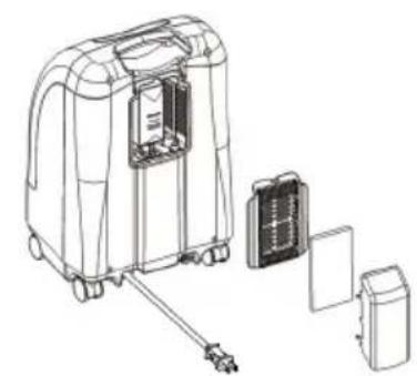 Invacare Perfecto IRC5PAW - PRECAUCION - 2