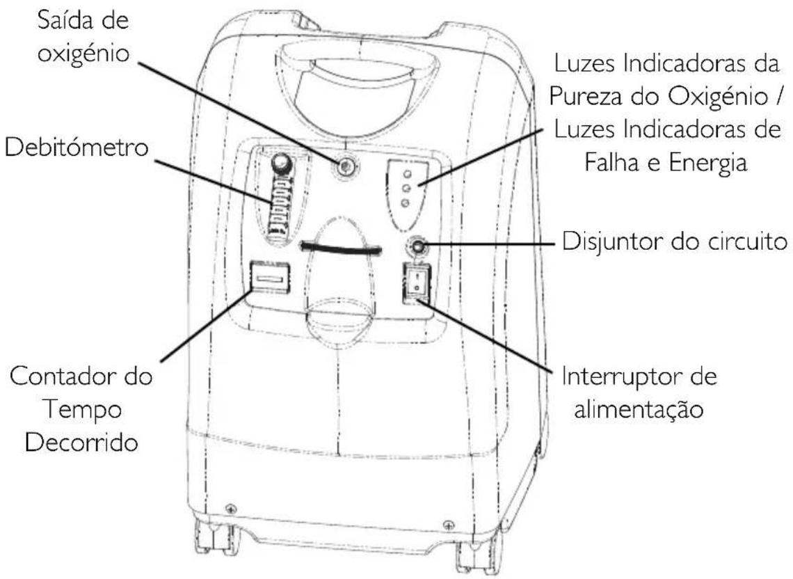 Invacare Perfecto IRC5PAW - SEÇÂO 2-CARACTERÍSTICAS - 1