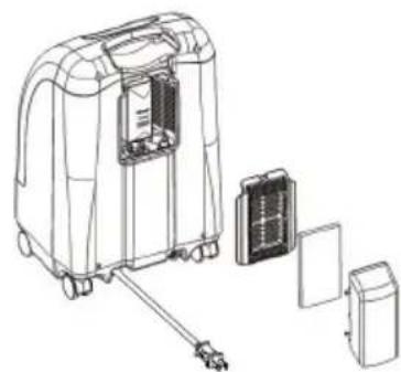 Invacare Perfecto IRC5PAW - PPOsOXH - 2