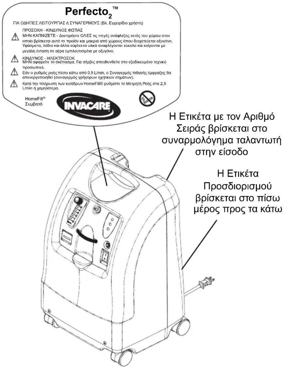 Invacare Perfecto IRC5PAW - O'EΣH ETIK'ETAΣ - 1