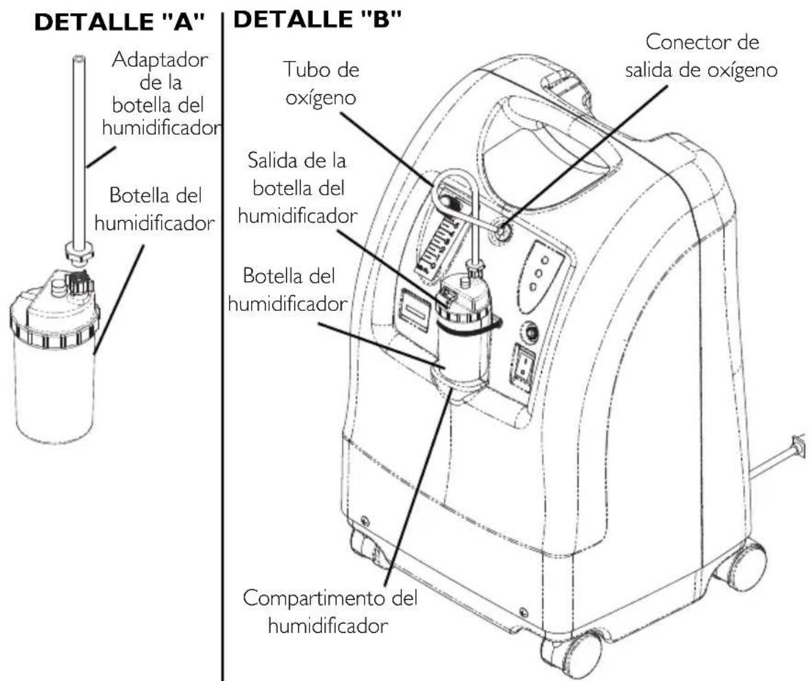 Invacare Perfecto IRC5PAW - ADVERTENCIA - 4