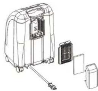 Invacare Perfecto IRC5PAW - ATTENZIONE - 2