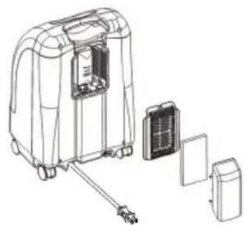Invacare Perfecto IRC5PAW - LET OP - 2