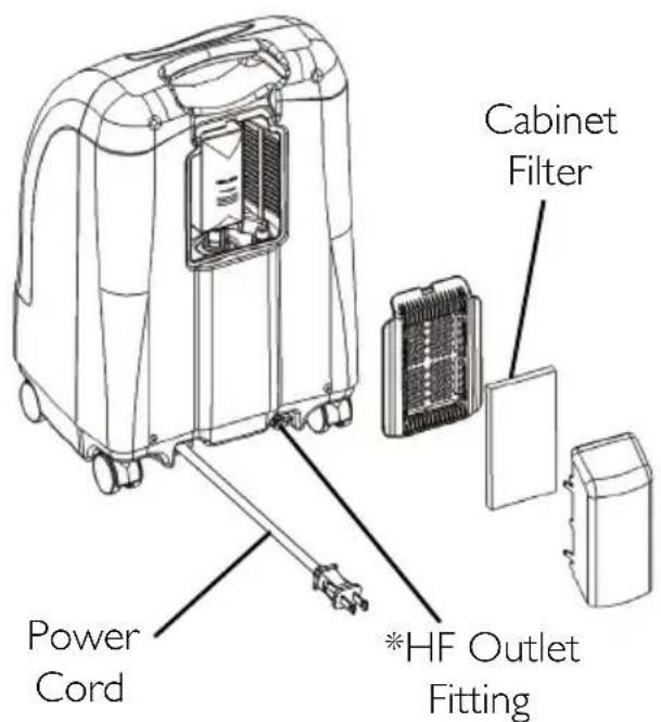Invacare Perfecto IRC5PAW - SECTION 2-FEATURES - 2