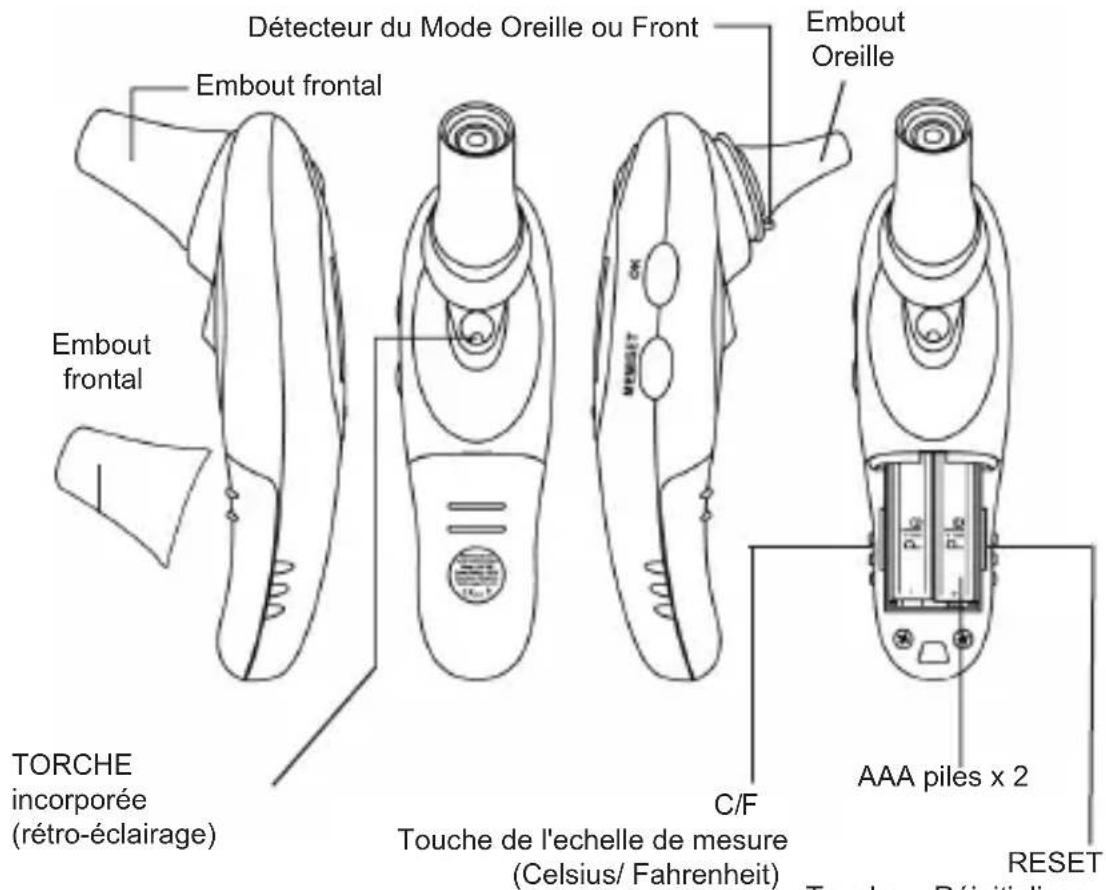 SPORT ELEC DX6635 - Recommendations - 1