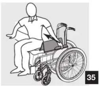 Invacare Esprit Action NG - Comportement à adopter pour changer de siège - 1