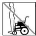 Invacare Esprit Action NG - Généralités - 1