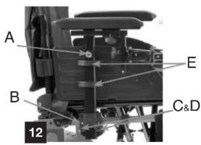 Invacare Esprit Action NG - 4.1.5.Accoudoirs multi-reglables (photos 12 & 13) - 2