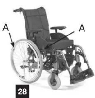 Invacare Esprit Action NG - Kit de transformation pour la propulsion manuelle (en option) - 1