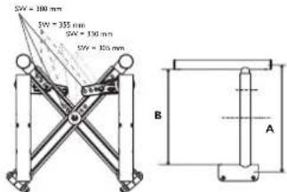 Invacare Esprit Action NG - Système de pliage - 1