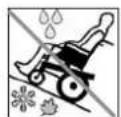 Invacare Esprit Action NG - Consignes de manoeuvre - 3