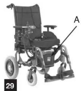 Invacare Esprit Action NG - Kit de transformation pour la propulsion manuelle (en option) - 2