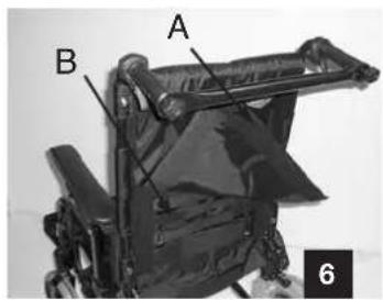 Invacare Esprit Action NG - Garnitures de dossiers - 1