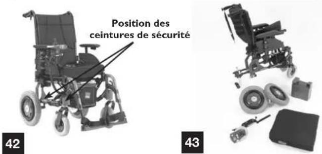 Invacare Esprit Action NG - Transport du fauteuil roulant en automobile - 2