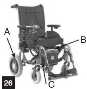 Invacare Esprit Action NG - Plaque de fixation (photo 27) - 3