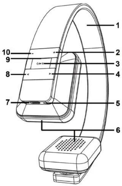SILVERCREST SBTH 4.0 A1 - 1
