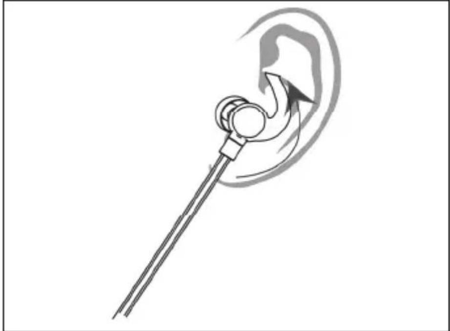 SILVERCREST SKBA 2 A1 - Utilisation des écouteurs - 2