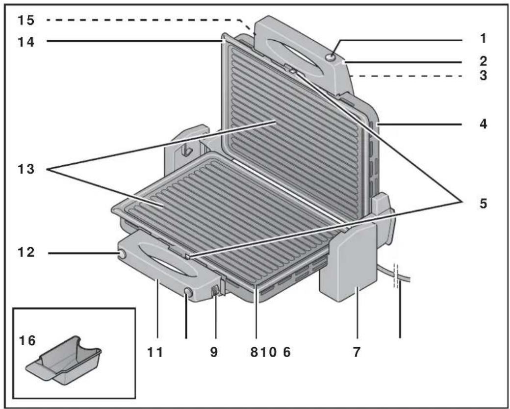 SILVERCREST SKG 1700 A2 - KONTAKTGRILL - 1