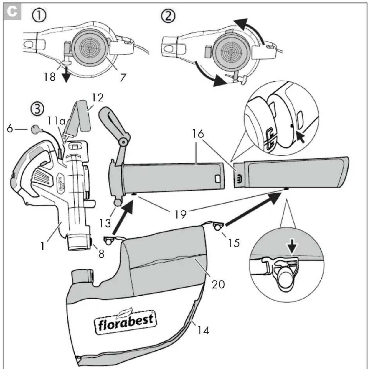 FLORABEST FLS 3000 B2 - Explosionszeichnung • Exploded Drawing • Vue éclatée Explosietekening • Výkres sestavení Plano de explosión • Vista em corte - 2