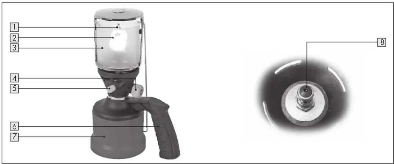 POWERFIX 035902 - CAMPINGLAMPE - 2