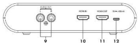 SILVERCREST SKSH 15 A1 - 2