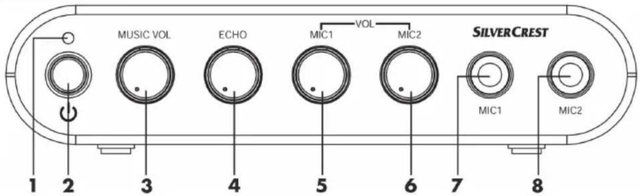 SILVERCREST SKSH 15 A1 - Visión general - 1